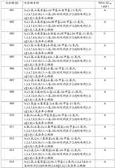 Figure BDA0003265543490003691