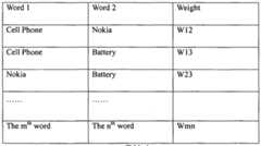 Figure imgf000006_0001