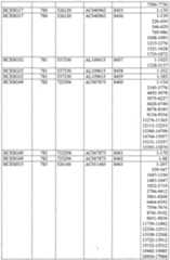 Figure imgf000374_0001