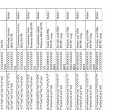 Figure imgf000521_0001