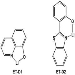 Figure 112017069402610-pat00173