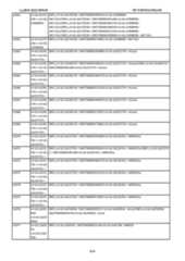 Figure imgf000435_0001