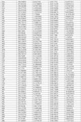 Figure imgf000096_0001