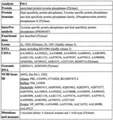 Figure imgf000039_0001