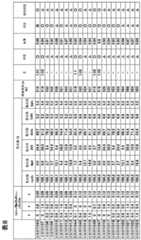 Figure BDA0002245993160000271