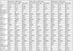 Figure imgf000269_0002