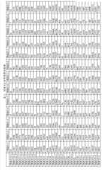 Figure BDA0000130928150000161