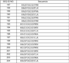 Figure imgf000050_0002