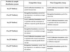 Figure imgf000032_0001