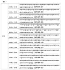 Figure 2023521487000013