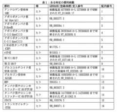 Figure 2023012548000604