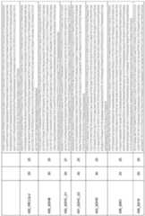 Figure imgf000185_0001