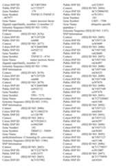 Figure imgf000223_0001