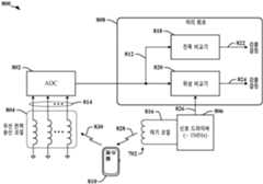 Figure P1020237009065