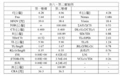 Figure 108125241-A0305-02-0030-10