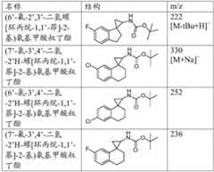 Figure BDA0001421068100000611