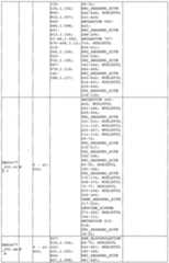 Figure imgf000162_0001