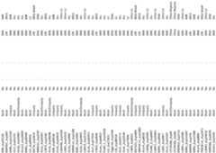 Figure imgf000187_0001