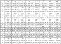 Figure GDA0003181050710000171