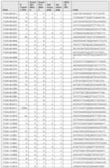 Figure imgf000710_0001