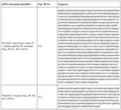 Figure imgf000130_0001