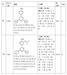 Figure 2023011775000230