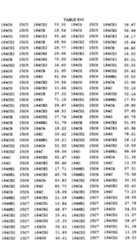 Figure imgf000610_0001