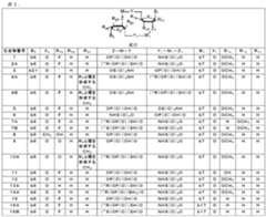 Figure 0007317014000008