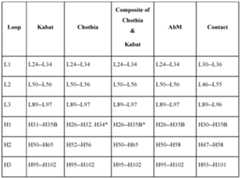 Figure imgf000027_0001