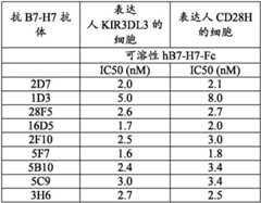 Figure BDA0003020312330001261