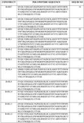 Figure imgf000057_0001