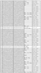 Figure 112011031303859-pct00137