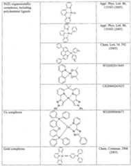 Figure imgf000076_0001