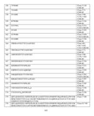 Figure imgf000166_0001