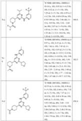 Figure imgf000263_0001