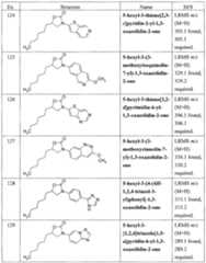 Figure imgf000054_0001