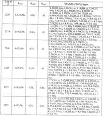 Figure 2005800266964100002007382