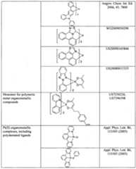 Figure imgf000045_0001