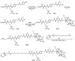 Figure BDA0002889616220003921