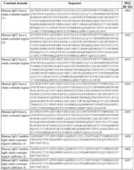 Figure imgf000230_0001