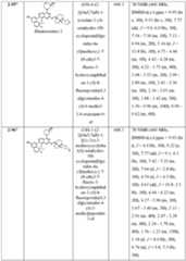 Figure imgf000262_0001