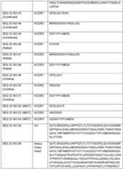 Figure imgf000043_0001