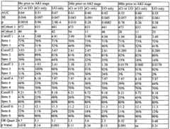 Figure imgf000092_0002