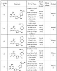 Figure imgf000085_0001