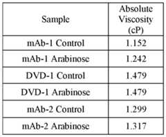 Figure imgf000096_0002