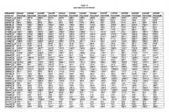 Figure imgf000434_0001