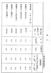 Figure 891087613_IMG5