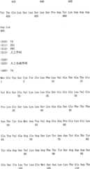 Figure IPA0000175387180001441