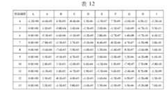 Figure 109129614-A0305-02-0031-20