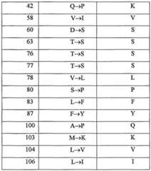 Figure imgf000060_0001
